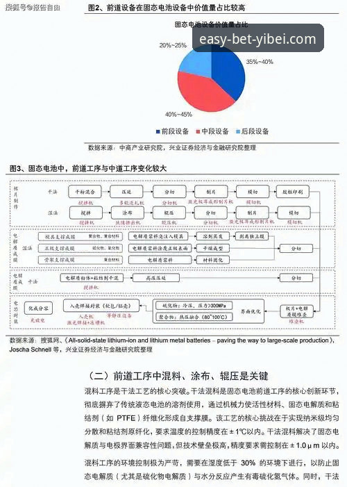 易倍EMC综合平台2026最新版本 易倍EMC综合平台2026最新版本到底升级了什么?是否值得立即更新?